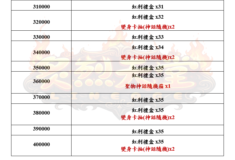 7_结果.png