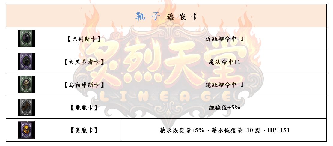 13.長靴(炎魔_結果.png