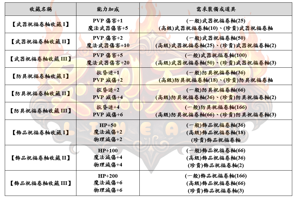 4(祝福_結果.png