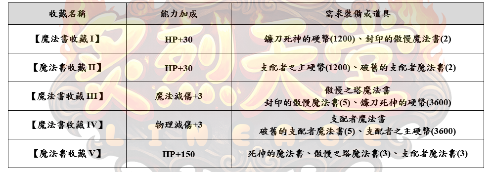 5(魔法書_結果.png