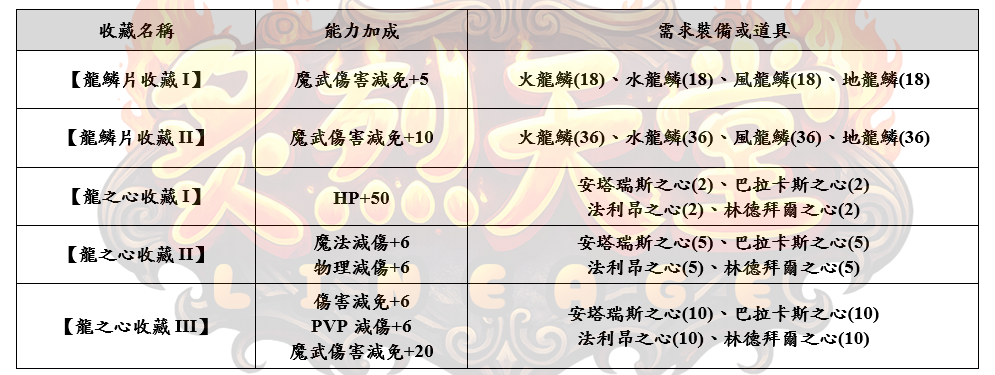 6.(龍鱗心_結果.png