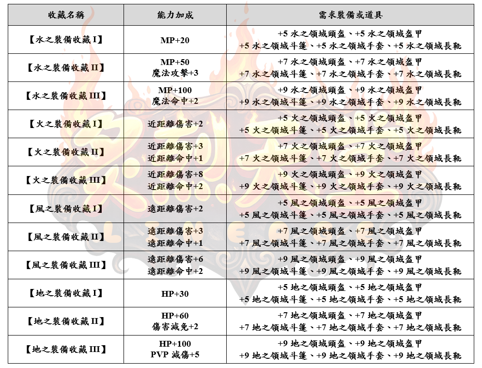 7_結果.png
