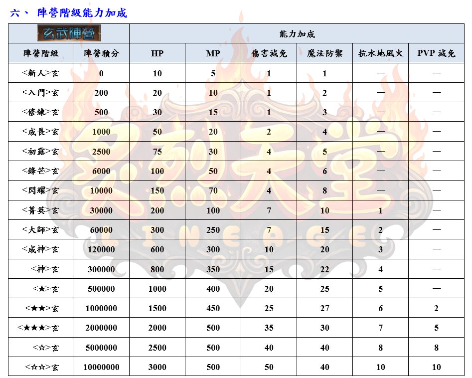 5_結果.png