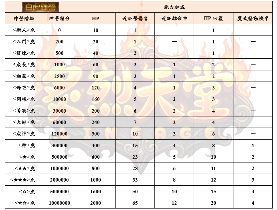7_結果.png